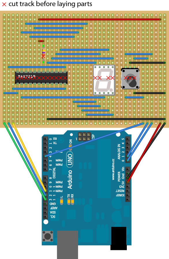 Fritzing Stripboard