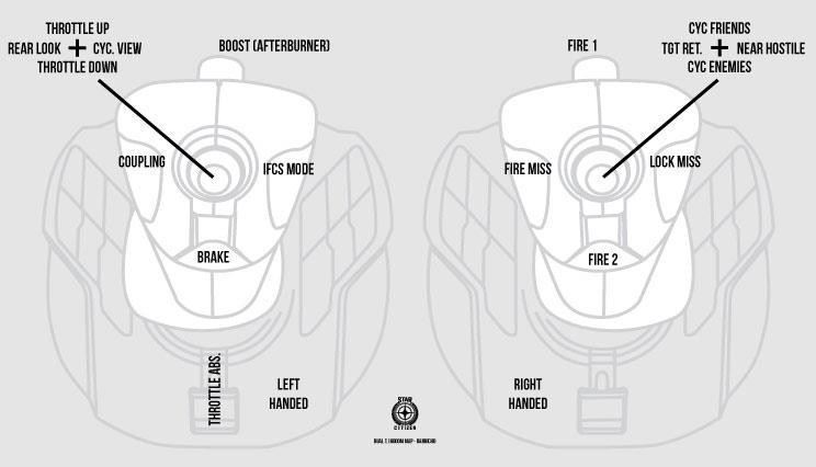 Dual T.16000m Layout