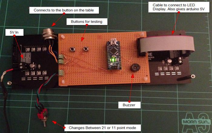 The back of the LED Matrix with parts