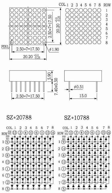 SZ 20788 LED Matrix Pin-Out